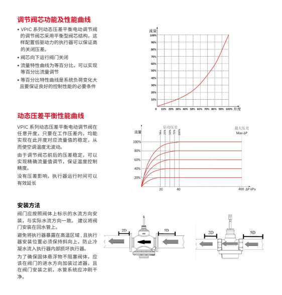 高性能弹簧和膜片，百万次寿命测试 平衡性能稳定，精度高内置导压管高关闭压差，极低泄漏率